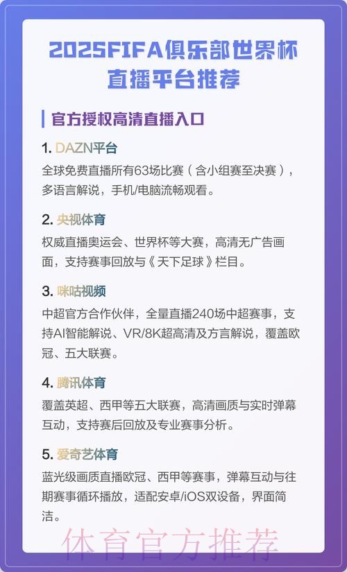 观看世界杯直播的热门平台有哪些