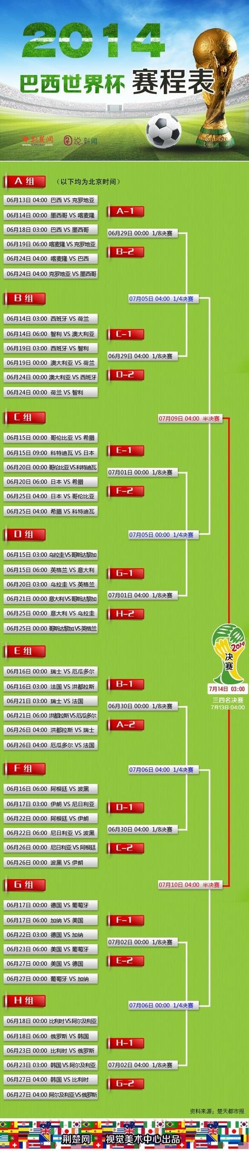 全面解析世界杯盘口分析 全面解析世界杯盘口分析